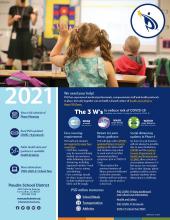 PSD Health and Safety Flier 2021p1